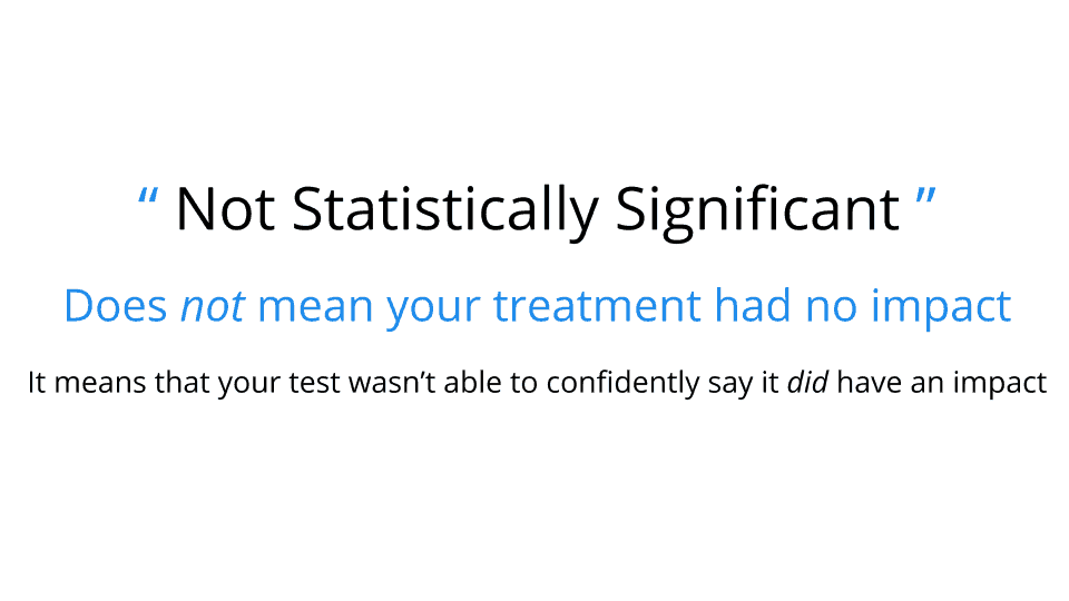 Split - How To Avoid Lying To Yourself With Statistics - 49