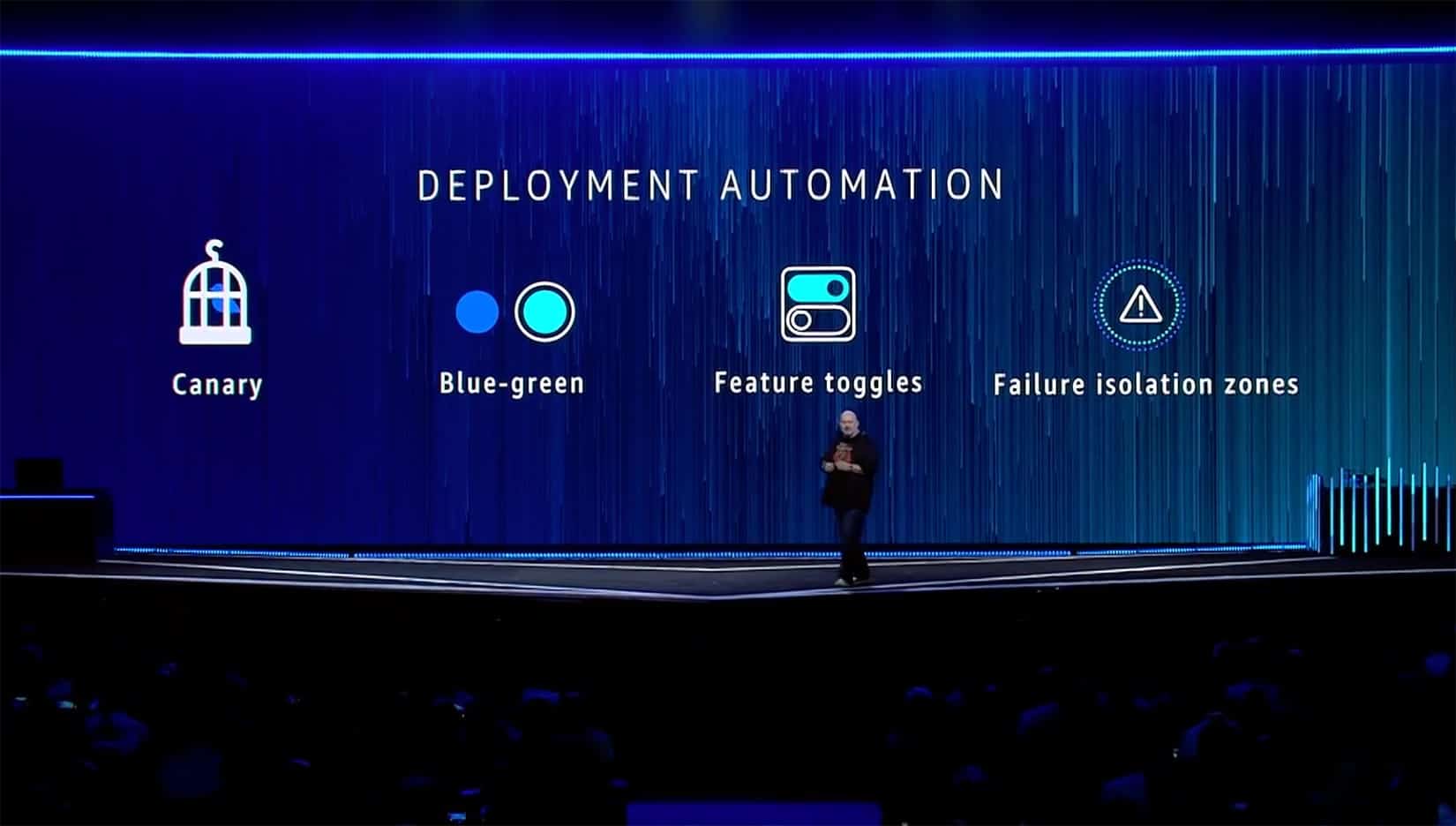 Amazon covered feature flags during their keynote at AWS re:Invent